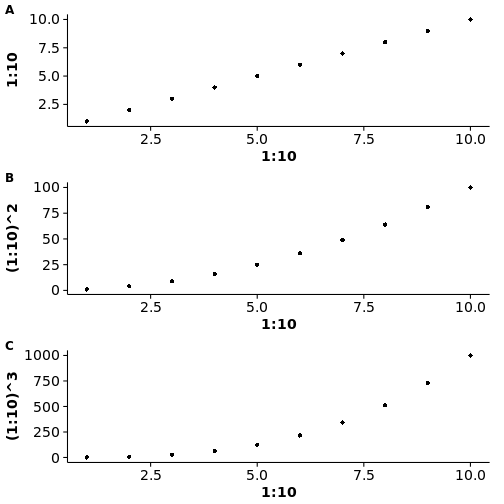 plot of chunk plot_grid
