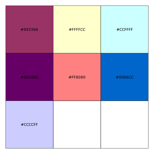 Excel color palette (discrete) • All Your Figure Are Belong To Us